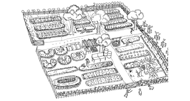 Permaculture 2 of 3