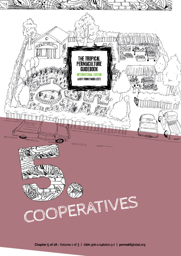 Chapter 5. Cooperatives